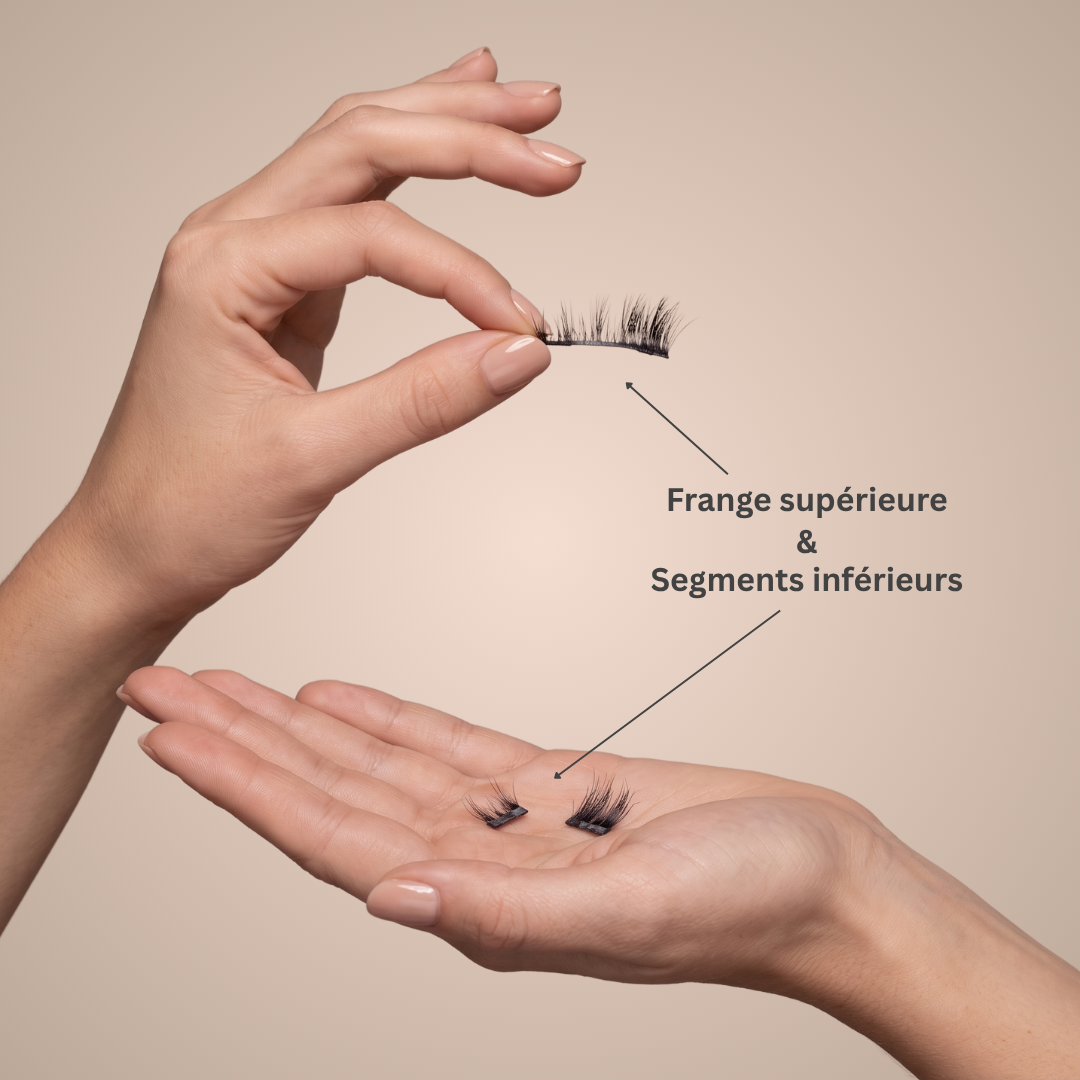 CILS MAGNÉTIQUE