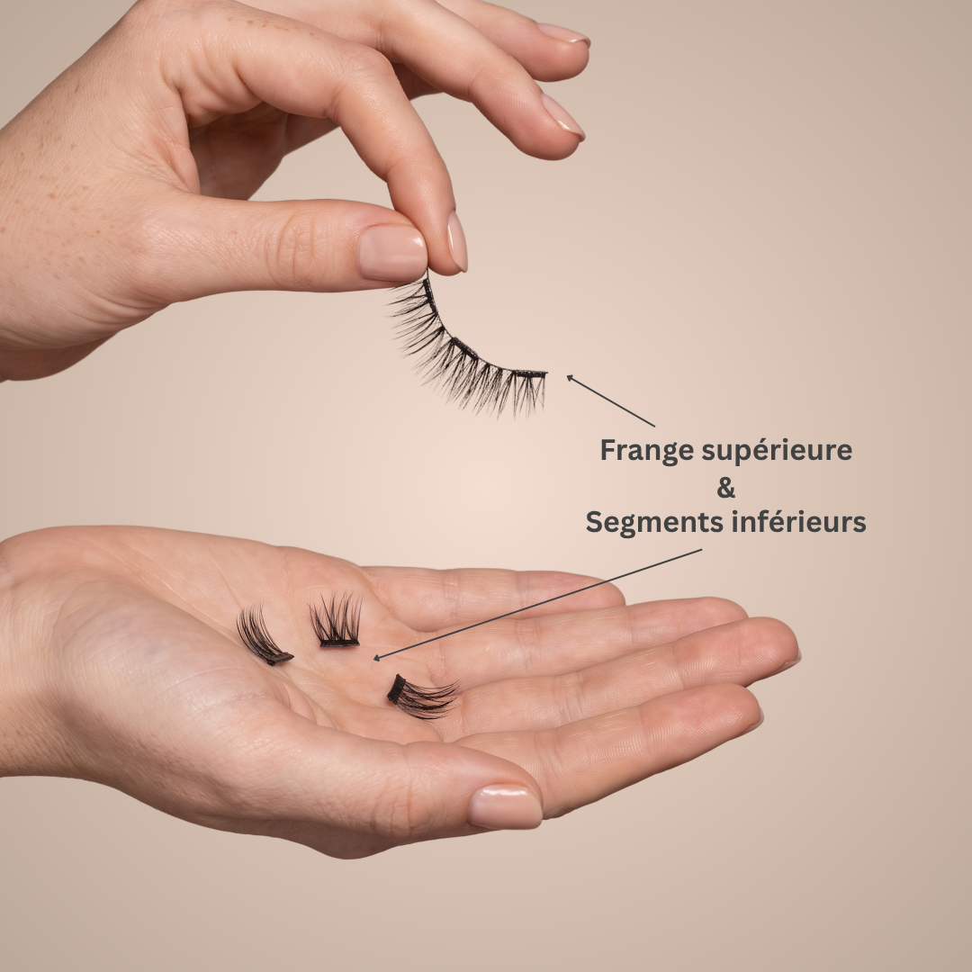 CILS MAGNÉTIQUE