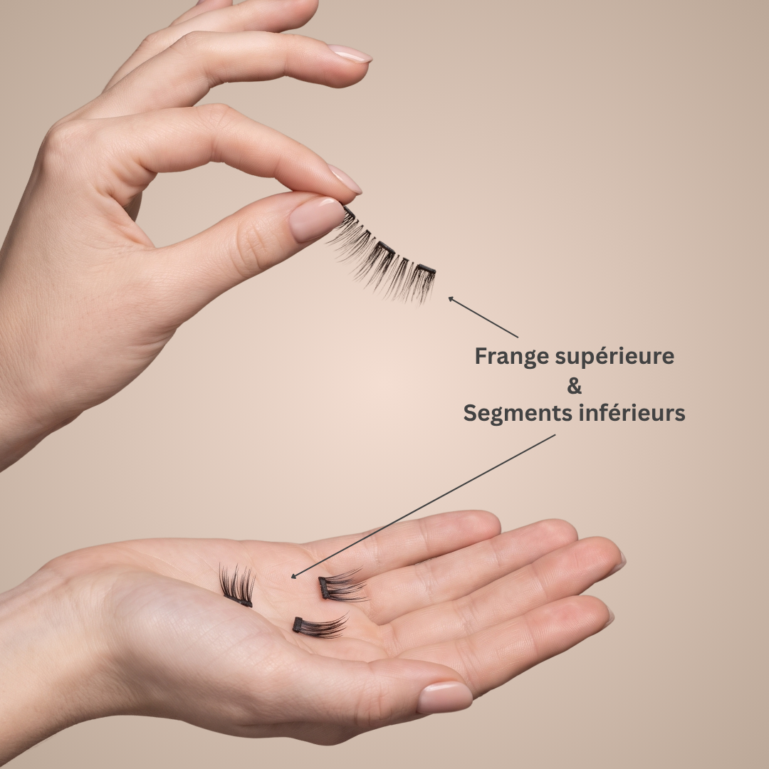 CILS MAGNÉTIQUE