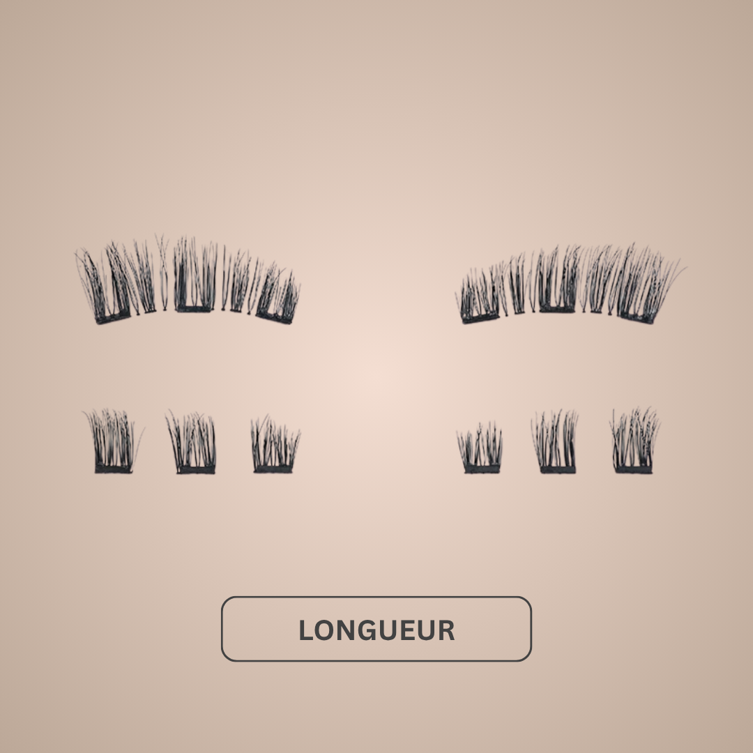 CILS MAGNÉTIQUE