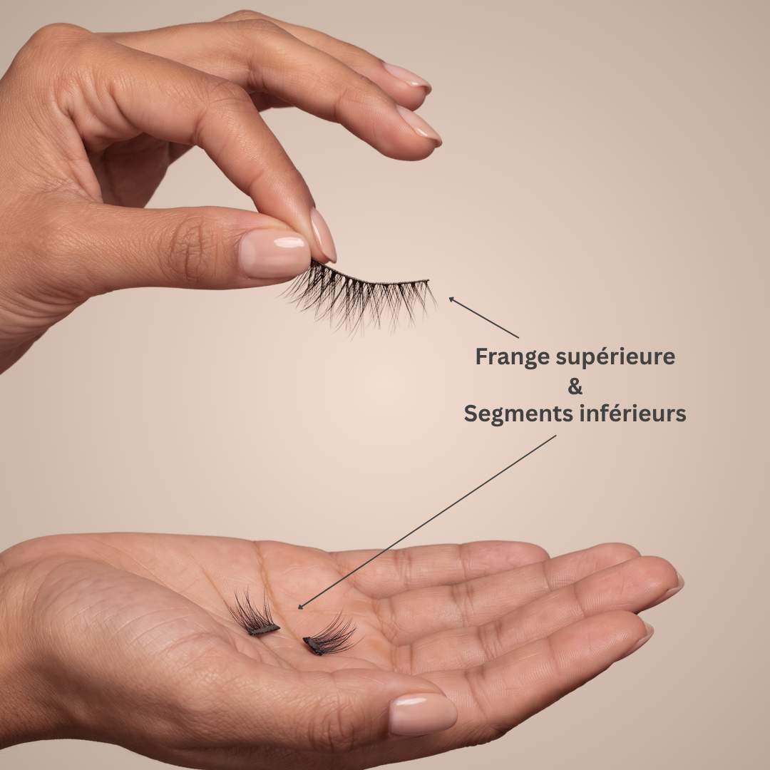 CILS MAGNÉTIQUE